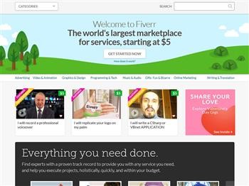 &quot;how to earn money using fiverr